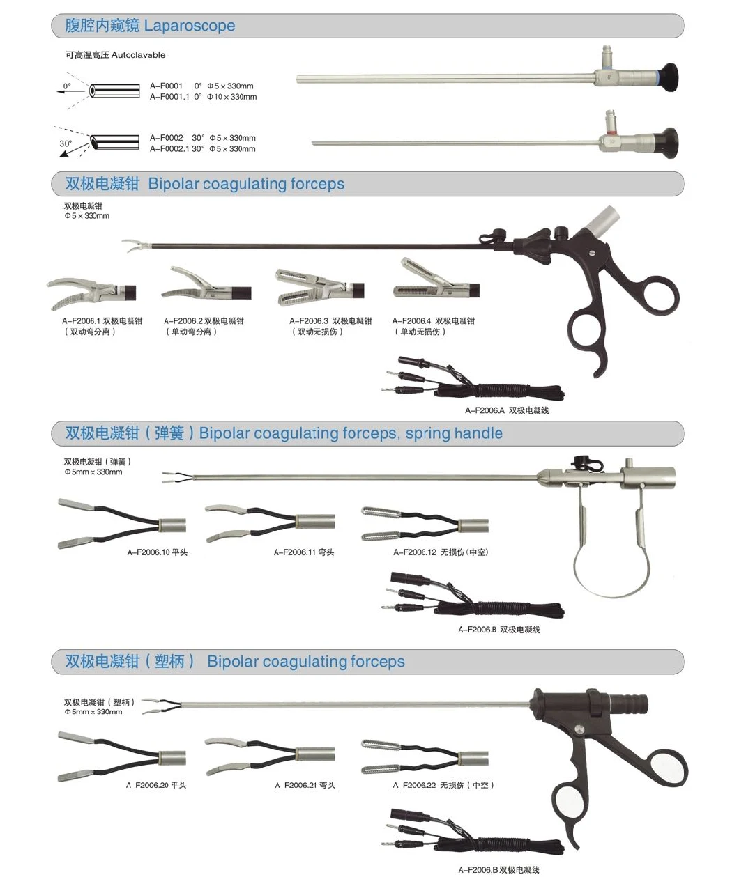 Best Sales Laparoscopic Medical Surgical Instruments of Hf Monopolar Electrode Electric Coagulator L Hook Electrode Electric Coagulator C Hook Knife