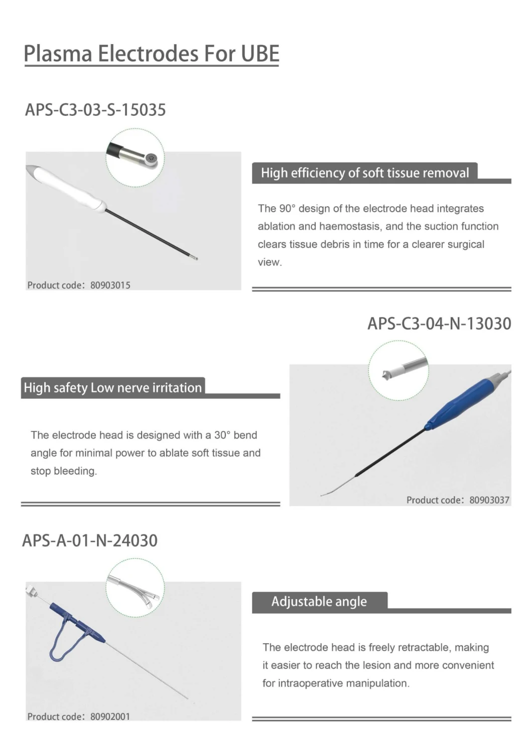 Single Use Electrosurgical Electrodes Sphincterotome